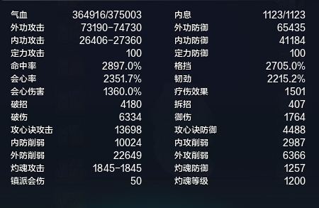 万象会伤1445外削22649 天刀租号截图