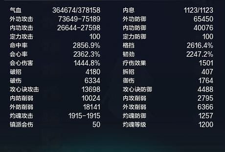 万象会伤1445外削22649 天刀租号截图